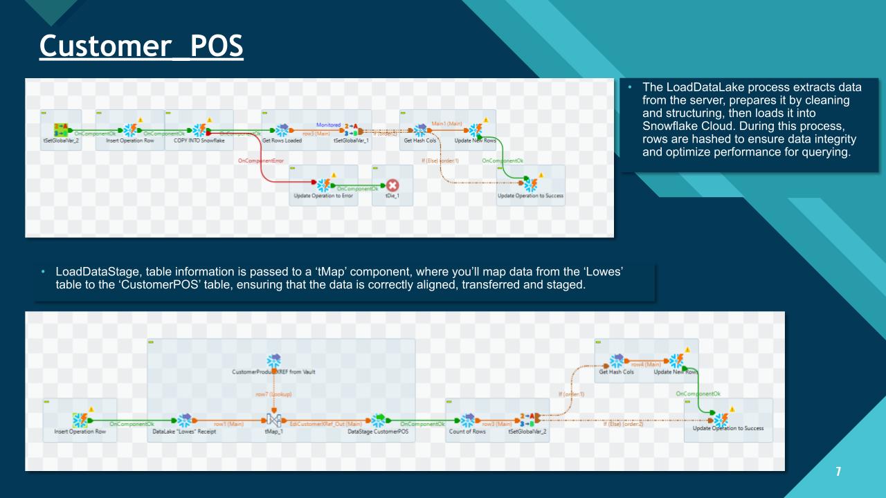 Internship Screenshot 3